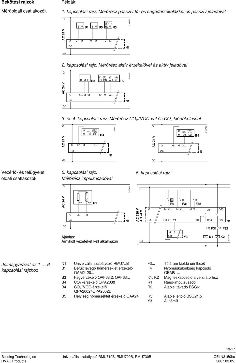 kapcsolási rajz: érőrész CO /VOC-val és CO -kiértékeléssel AC 4 V 1 (CO / (CO) VOC) U1 U X... B4 3144A03 AC 4 V 1 (CO / (CO) VOC) U1 U X... B4 3144A04 Vezérlő- és felügyelet oldali csatlakozók 5.