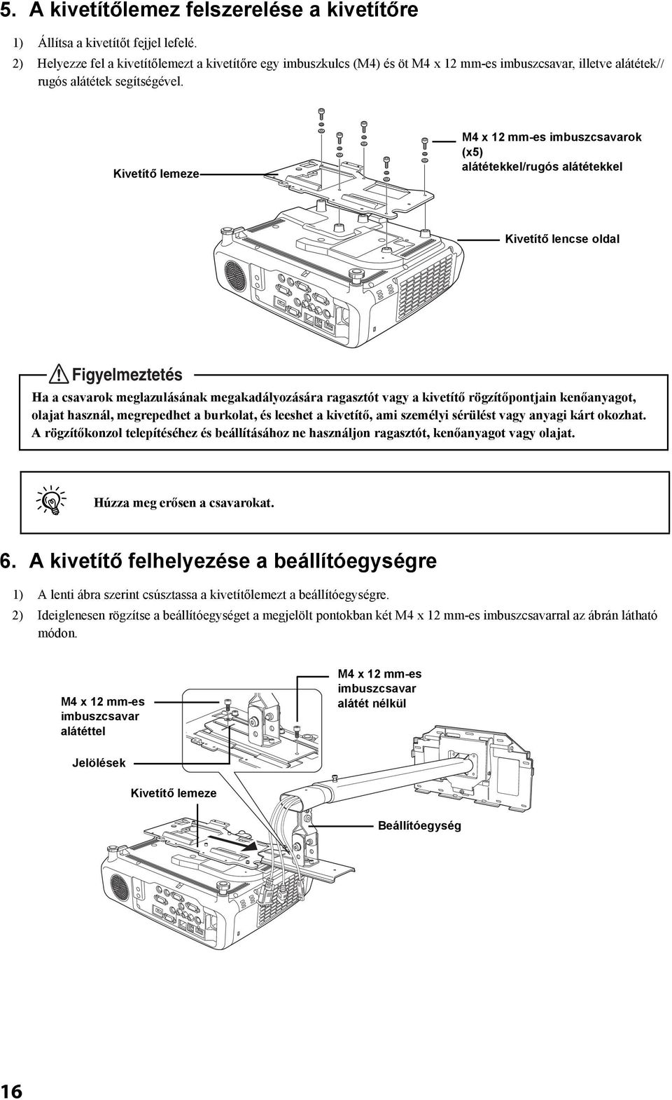 Kivetítő lemeze M4 x 12 mm-es imbuszcsavarok (x5) alátétekkel/rugós alátétekkel Kivetítő oldal Figyelmeztetés Ha a csavarok meglazulásának megakadályozására ragasztót vagy a kivetítő rögzítőpontjain