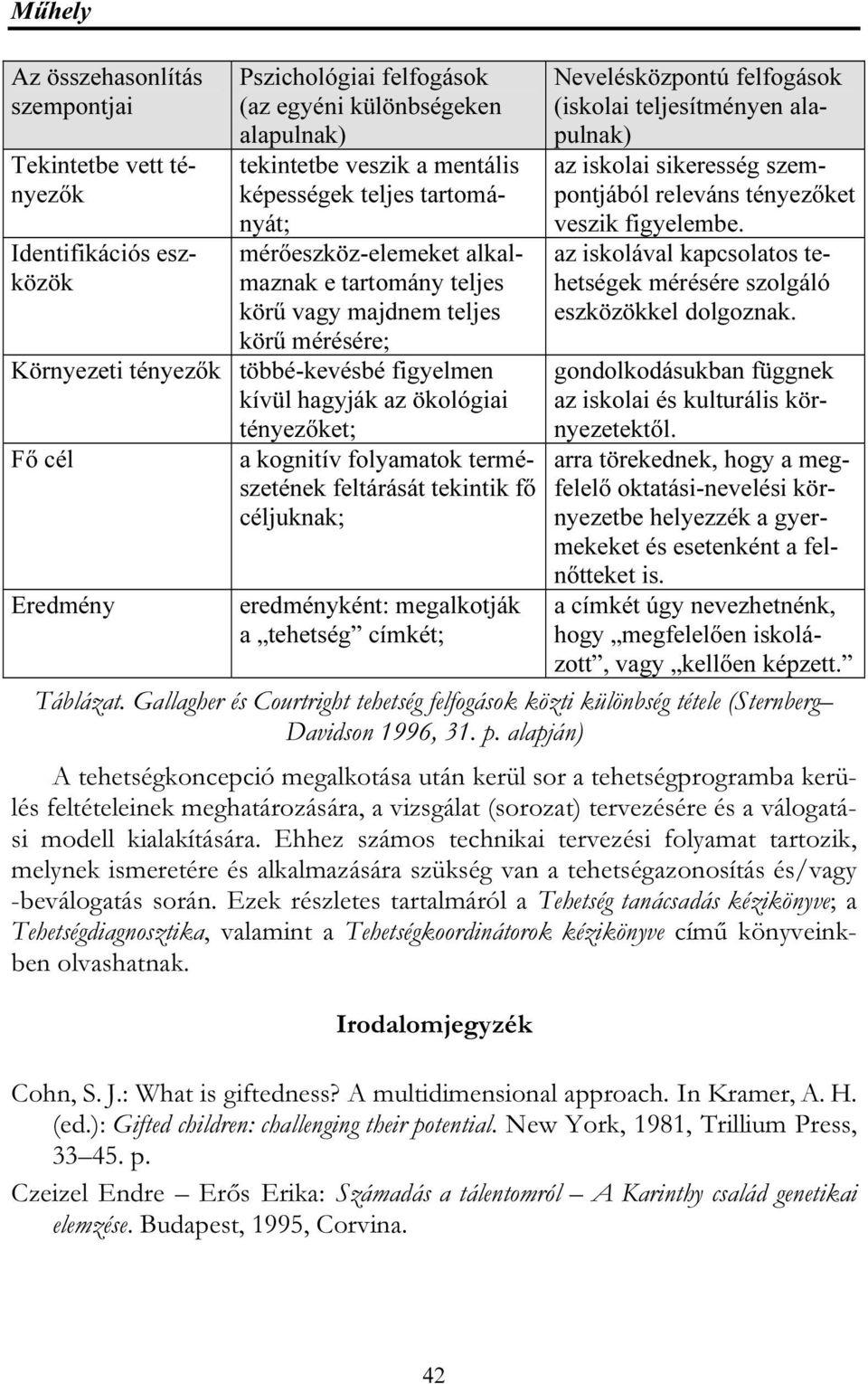 Eredmény a kognitív folyamatok természetének feltárását tekintik fő céljuknak; eredményként: megalkotják a tehetség címkét; Nevelésközpontú felfogások (iskolai teljesítményen alapulnak) az iskolai