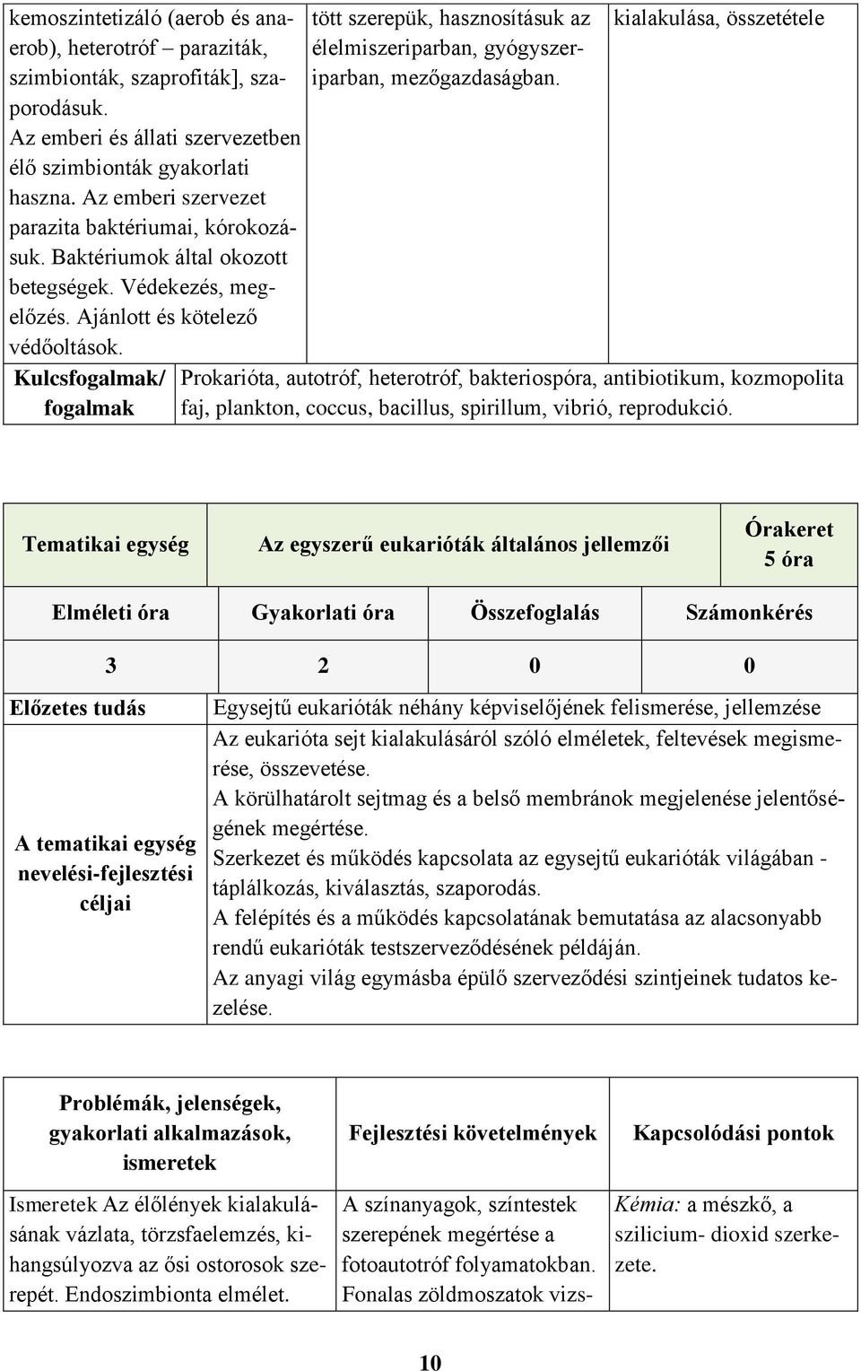 Ajánlott és kötelező védőoltások.