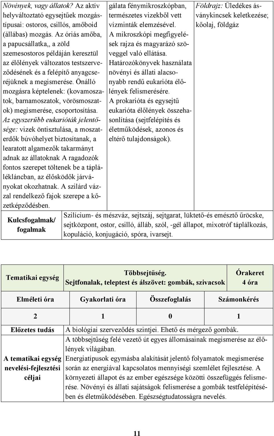 Önálló mozgásra képtelenek: (kovamoszatok, barnamoszatok, vörösmoszatok) megismerése, csoportosítása.