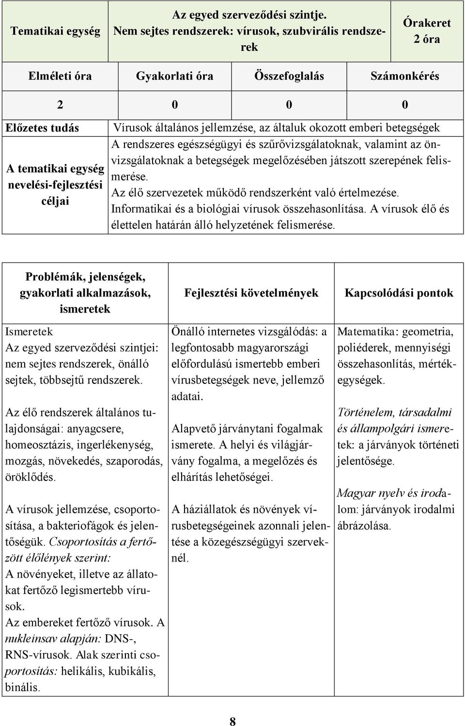 Vírusok általános jellemzése, az általuk okozott emberi betegségek A rendszeres egészségügyi és szűrővizsgálatoknak, valamint az önvizsgálatoknak a betegségek megelőzésében játszott szerepének