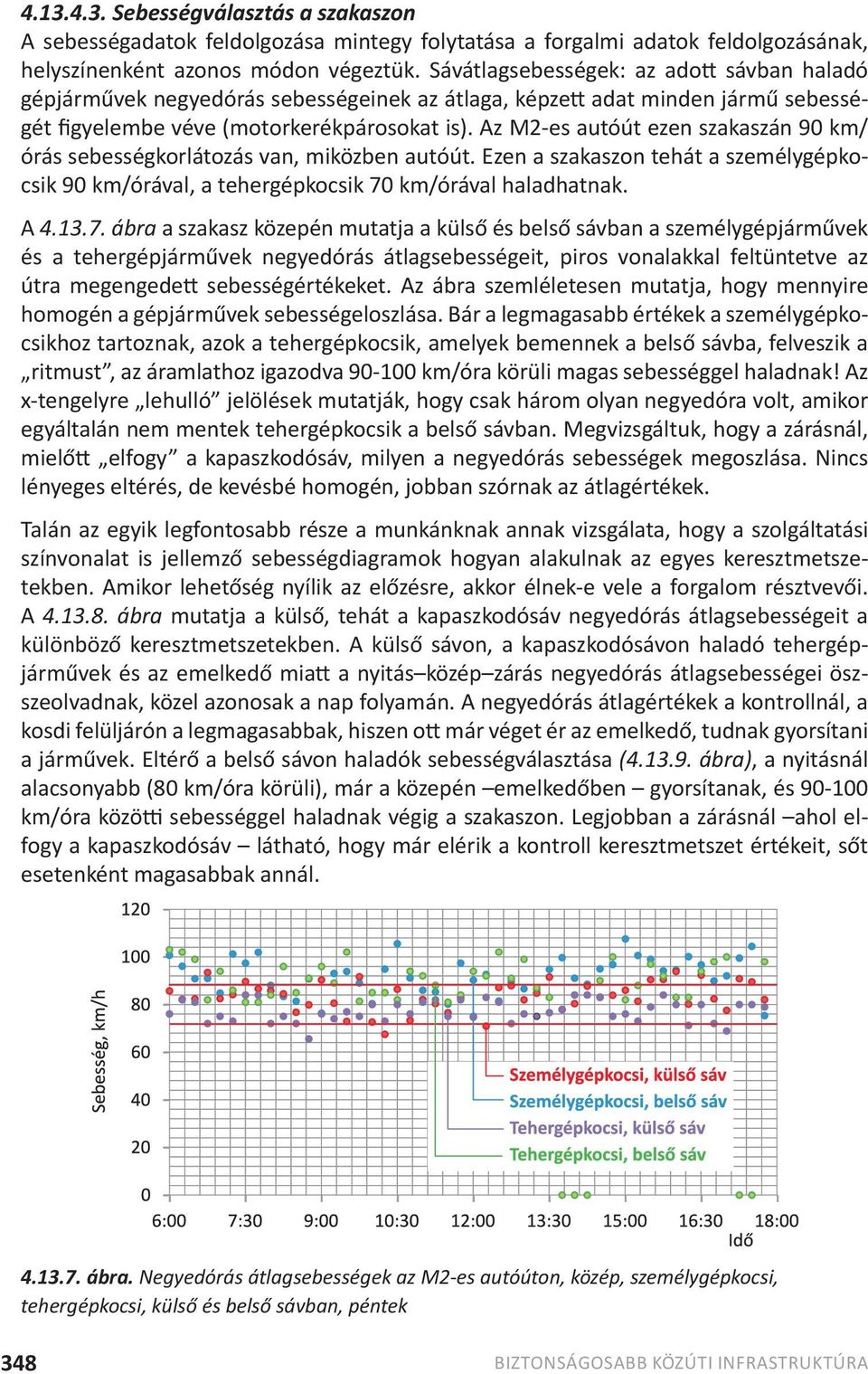 Az M2-es autóút ezen szakaszán 90 km/ órás sebességkorlátozás van, miközben autóút. Ezen a szakaszon tehát a személygépkocsik 90 km/órával, a tehergépkocsik 70