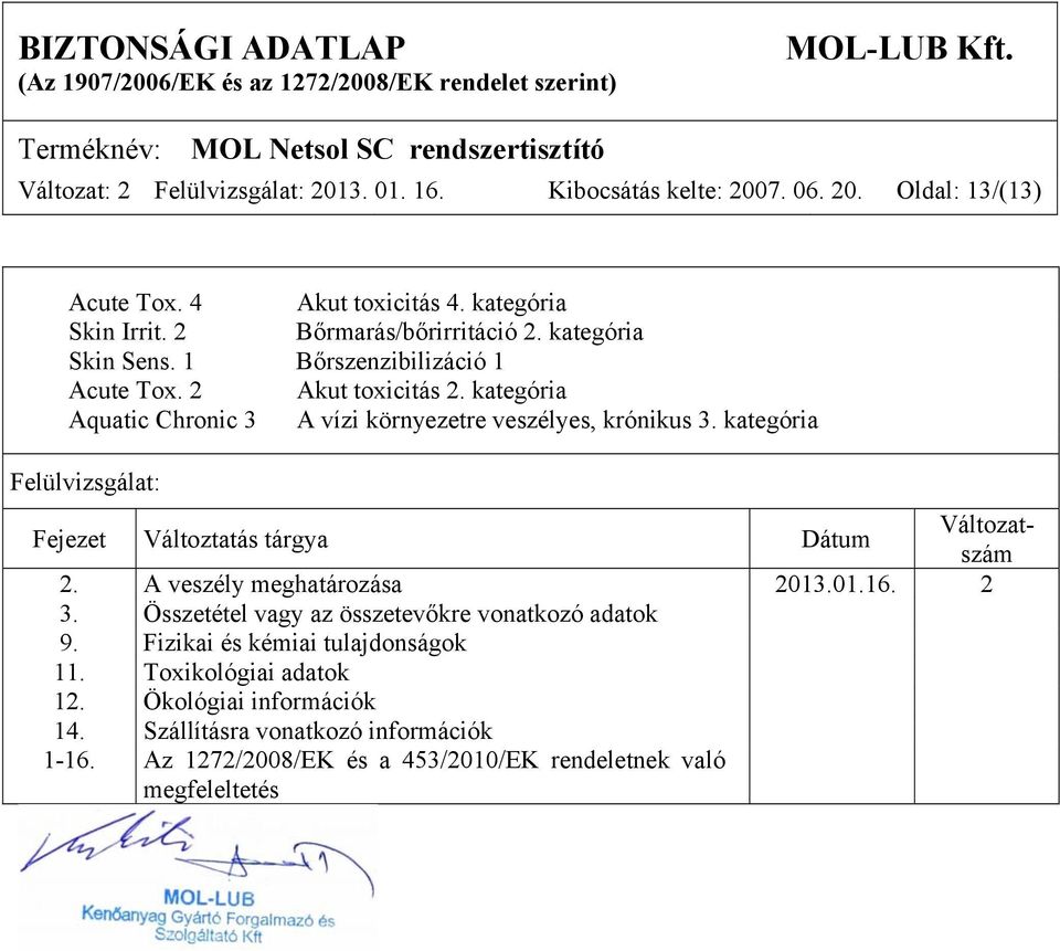 kategória Felülvizsgálat: Fejezet Változtatás tárgya Dátum Változatszám 2. A veszély meghatározása 2013.01.16. 2 3. Összetétel vagy az összetevőkre vonatkozó adatok 9.