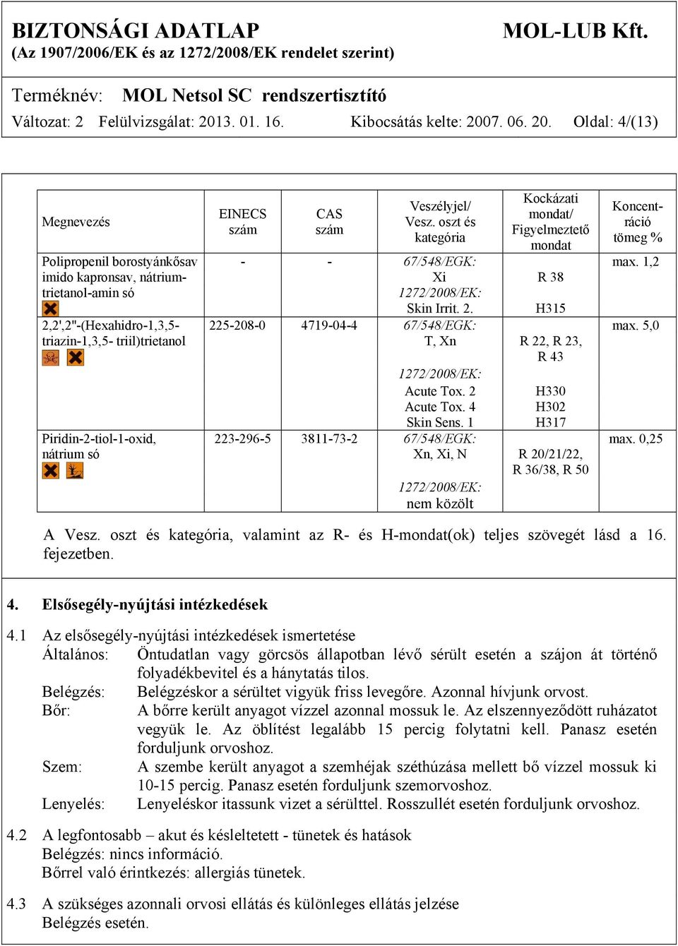 1,2 imido kapronsav, nátrium- Xi R 38 trietanol-amin só 1272/2008/EK: Skin Irrit. 2. H315 2,2',2''-(Hexahidro-1,3,5-225-208-0 4719-04-4 67/548/EGK: max.