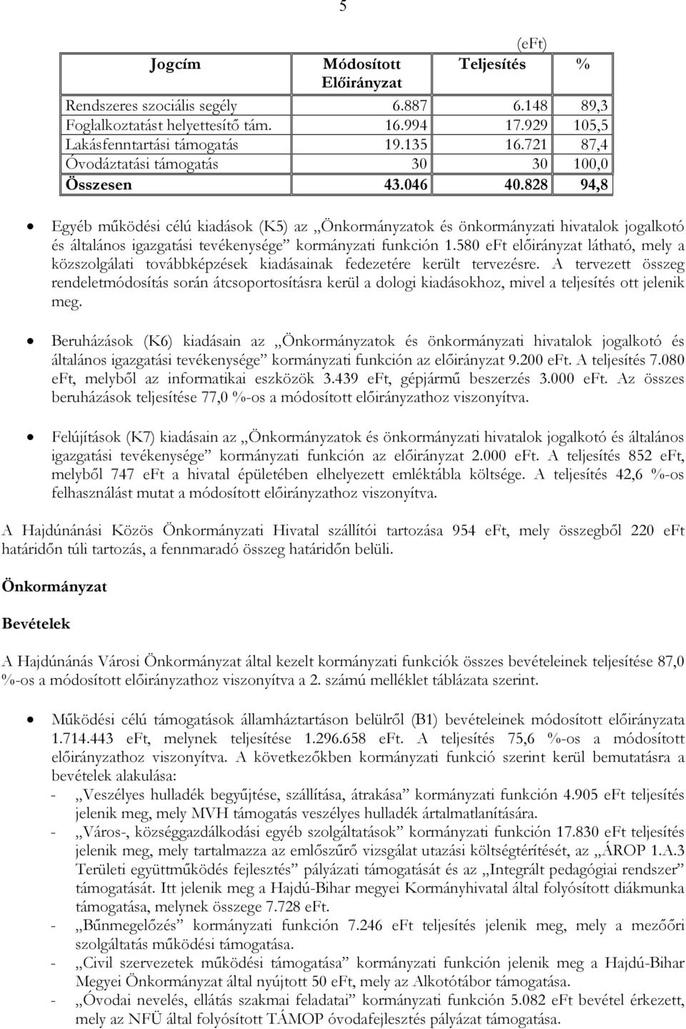 828 94,8 Egyéb mőködési célú kiadások (K5) az Önkormányzatok és önkormányzati hivatalok jogalkotó és általános igazgatási tevékenysége kormányzati funkción 1.