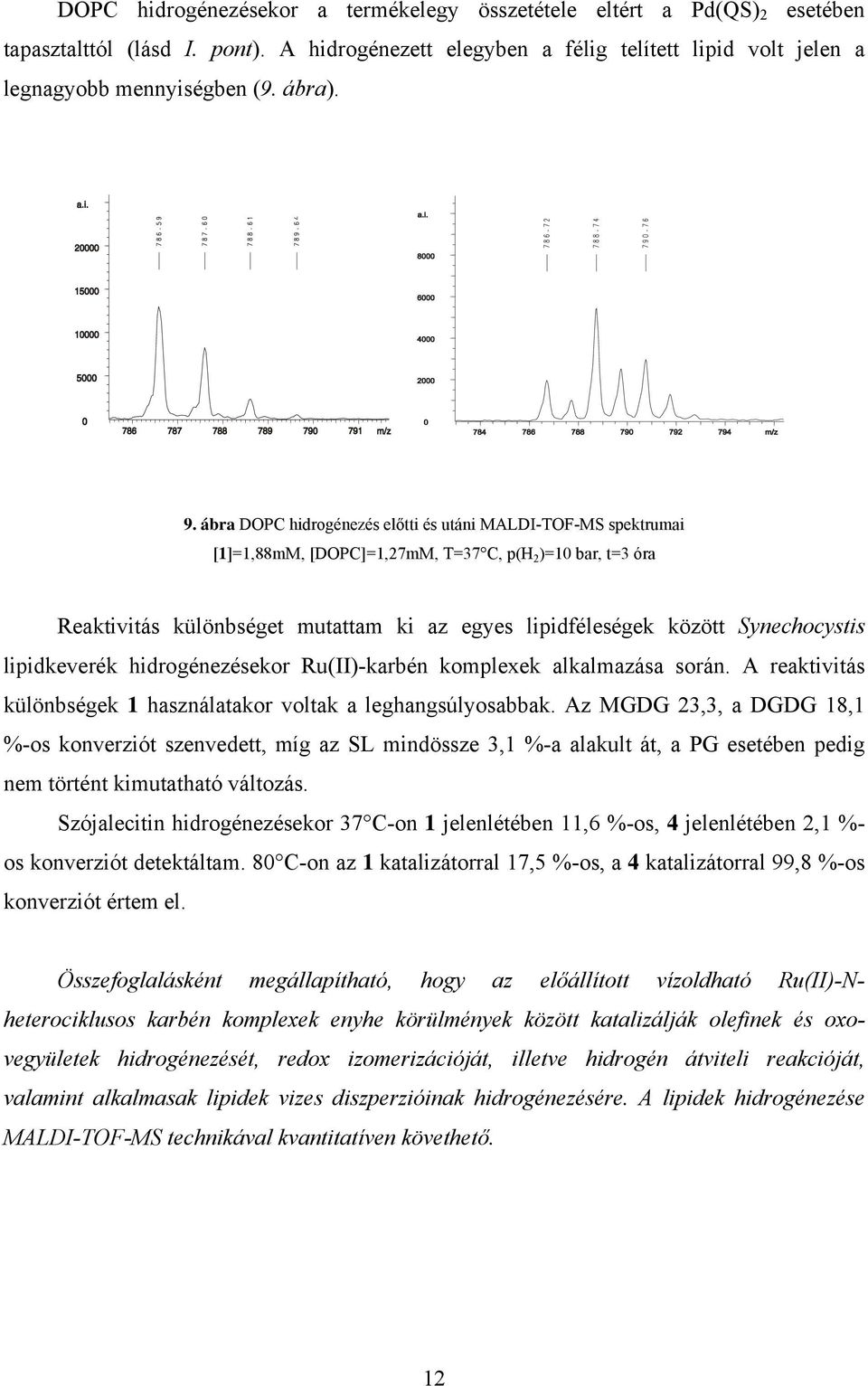 Synechocystis lipidkeverék hidrogénezésekor Ru(II)-karbén komplexek alkalmazása során. A reaktivitás különbségek 1 használatakor voltak a leghangsúlyosabbak.