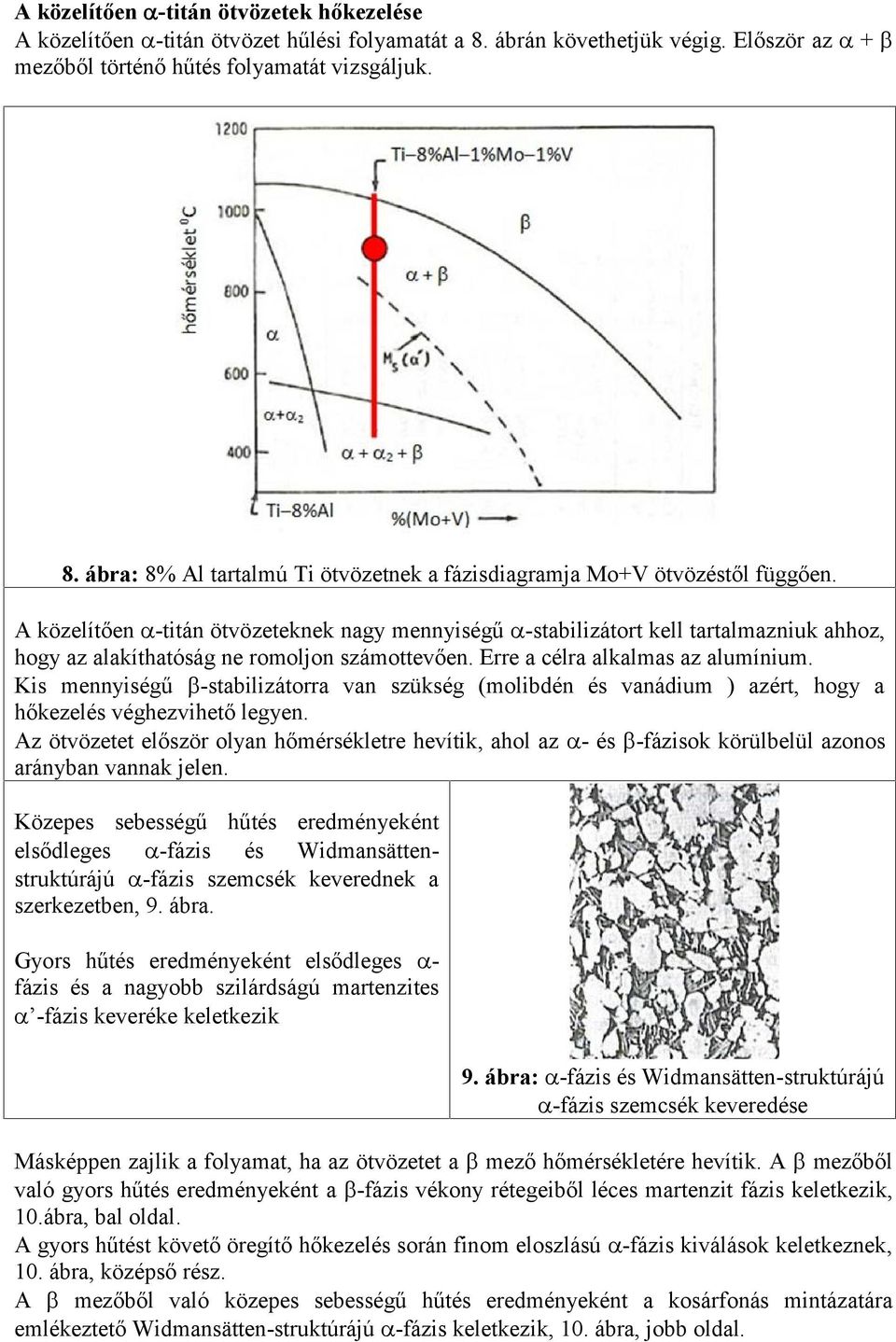 Kis mennyiségű -stabilizátorra van szükség (molibdén és vanádium ) azért, hogy a hőkezelés véghezvihető legyen.