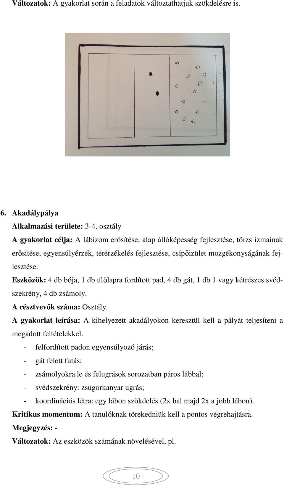 Eszközök: 4 db bója, 1 db ülőlapra fordított pad, 4 db gát, 1 db 1 vagy kétrészes svédszekrény, 4 db zsámoly. A résztvevők száma: Osztály.