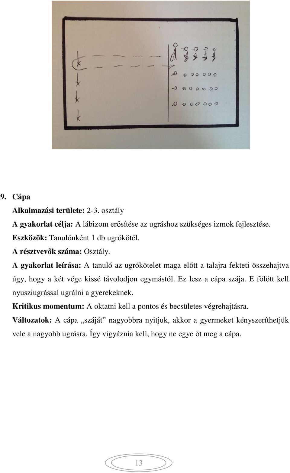 A gyakorlat leírása: A tanuló az ugrókötelet maga előtt a talajra fekteti összehajtva úgy, hogy a két vége kissé távolodjon egymástól. Ez lesz a cápa szája.