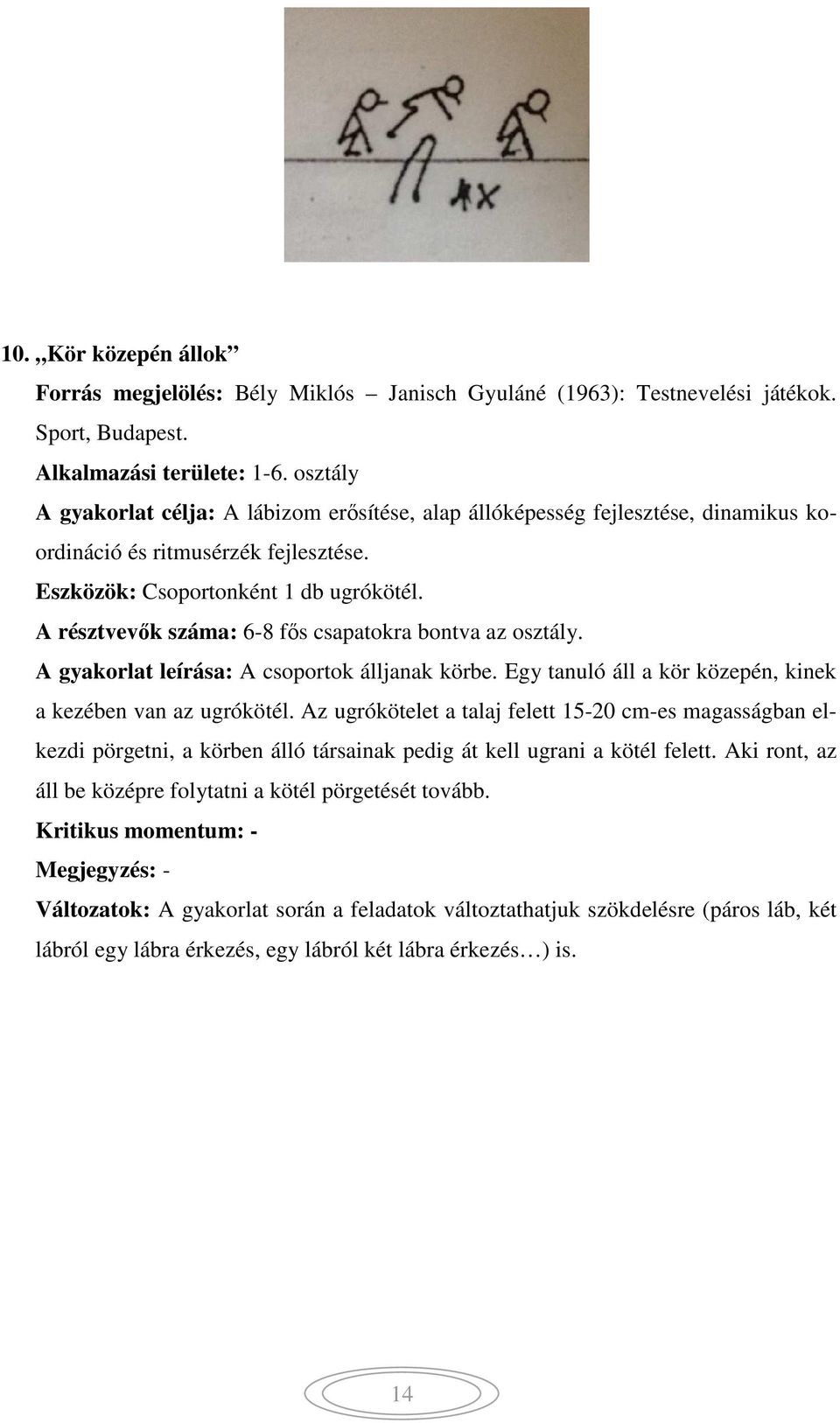 A résztvevők száma: 6-8 fős csapatokra bontva az osztály. A gyakorlat leírása: A csoportok álljanak körbe. Egy tanuló áll a kör közepén, kinek a kezében van az ugrókötél.