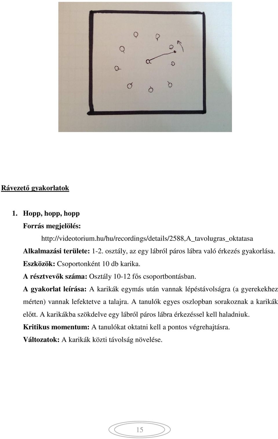 A gyakorlat leírása: A karikák egymás után vannak lépéstávolságra (a gyerekekhez mérten) vannak lefektetve a talajra.