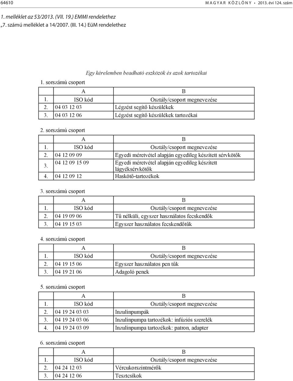 04 12 09 09 3. 04 12 09 15 09 4. 04 12 09 12-3. sorszámú csoport 2. 04 19 09 06 3. 04 19 15 03 4. sorszámú csoport 2. 04 19 15 06 3.