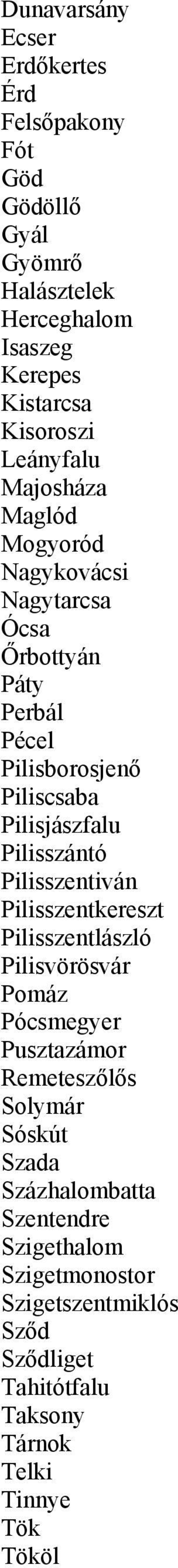 Pilisszántó Pilisszentiván Pilisszentkereszt Pilisszentlászló Pilisvörösvár Pomáz Pócsmegyer Pusztazámor Remeteszılıs Solymár Sóskút