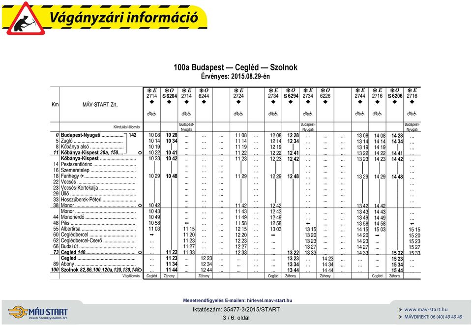 . Albertirsa Ceglédbercel Ceglédbercel-Cserő. Budai út.. Cegléd 14 Cegléd Abony.