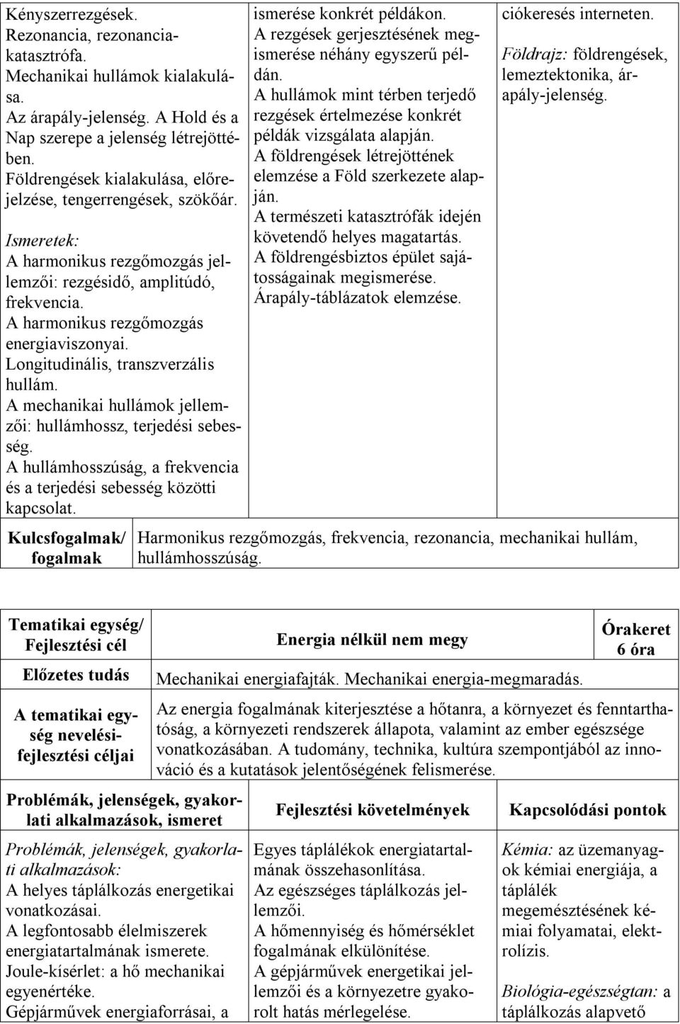 Longitudinális, transzverzális hullám. A mechanikai hullámok jellemzői: hullámhossz, terjedési sebesség. A hullámhosszúság, a frekvencia és a terjedési sebesség közötti kapcsolat.