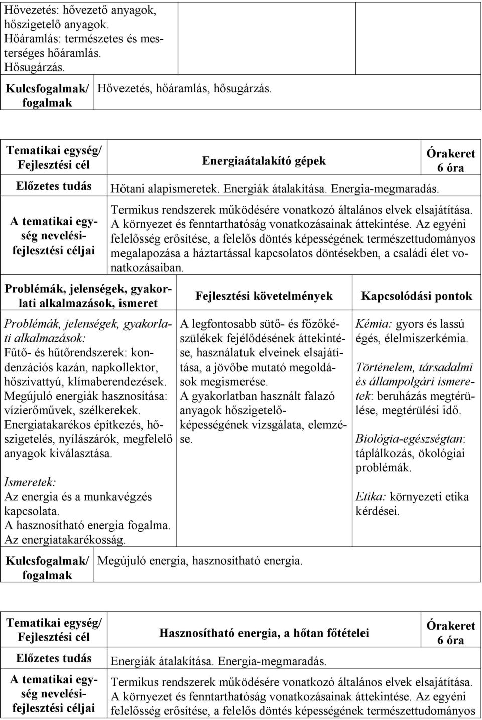 Energiatakarékos építkezés, hőszigetelés, nyílászárók, megfelelő anyagok kiválasztása. Az energia és a munkavégzés kapcsolata. A hasznosítható energia fogalma. Az energiatakarékosság.