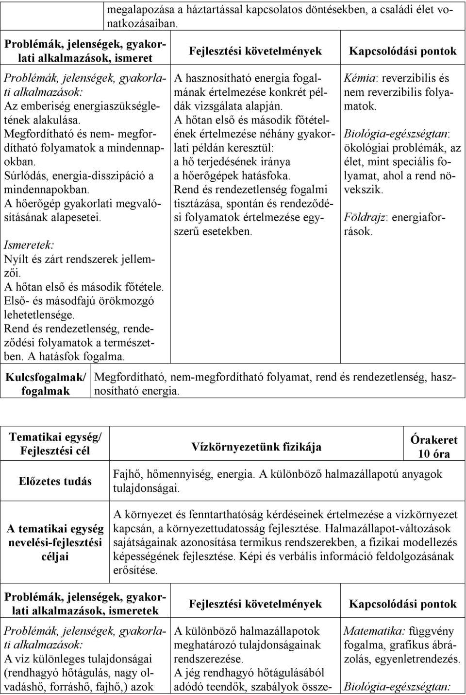 Rend és rendezetlenség, rendeződési folyamatok a természetben. A hatásfok fogalma. Kulcs/ megalapozása a háztartással kapcsolatos döntésekben, a családi élet vonatkozásaiban.