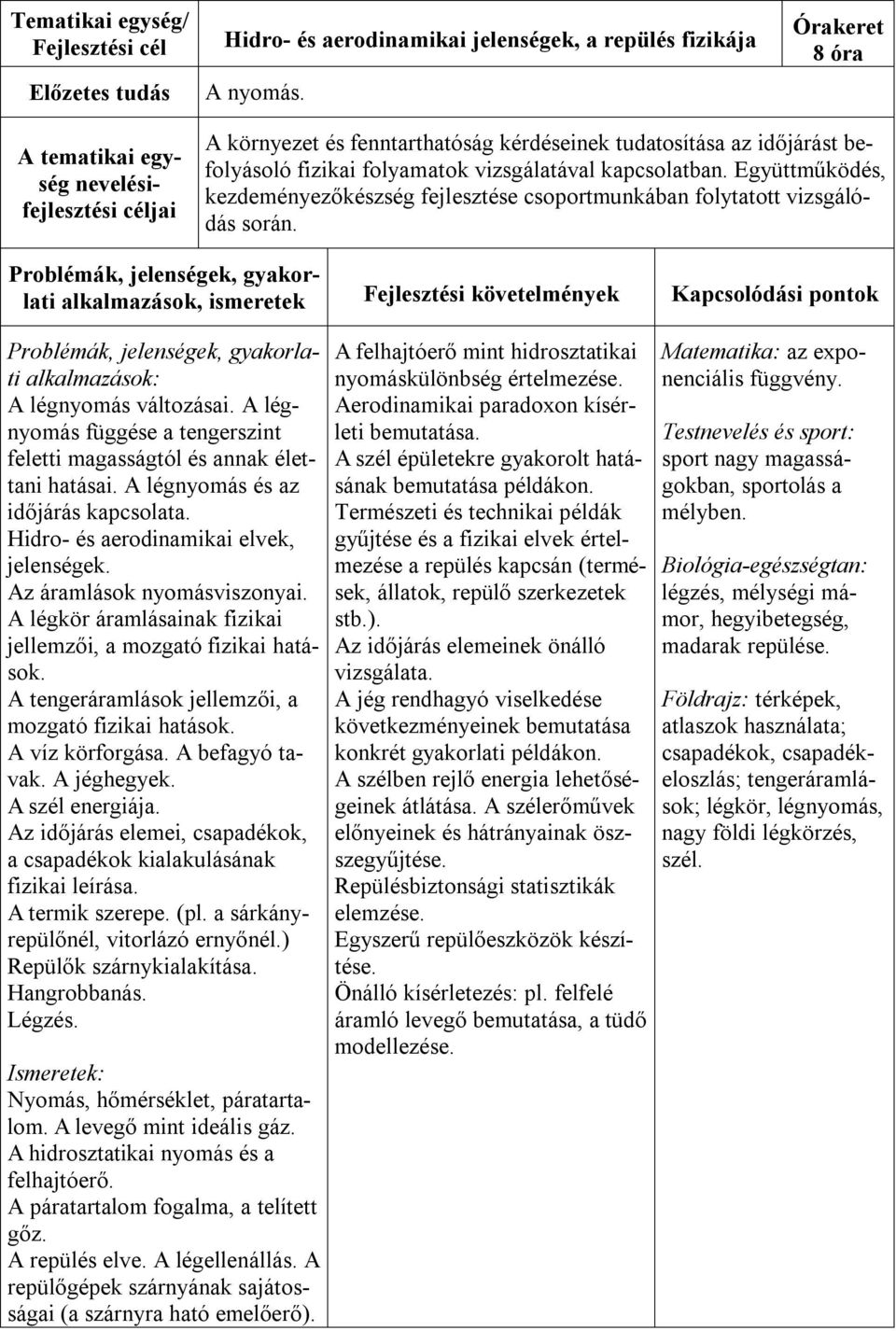 A légnyomás és az időjárás kapcsolata. Hidro- és aerodinamikai elvek, jelenségek. Az áramlások nyomásviszonyai. A légkör áramlásainak fizikai jellemzői, a mozgató fizikai hatások.