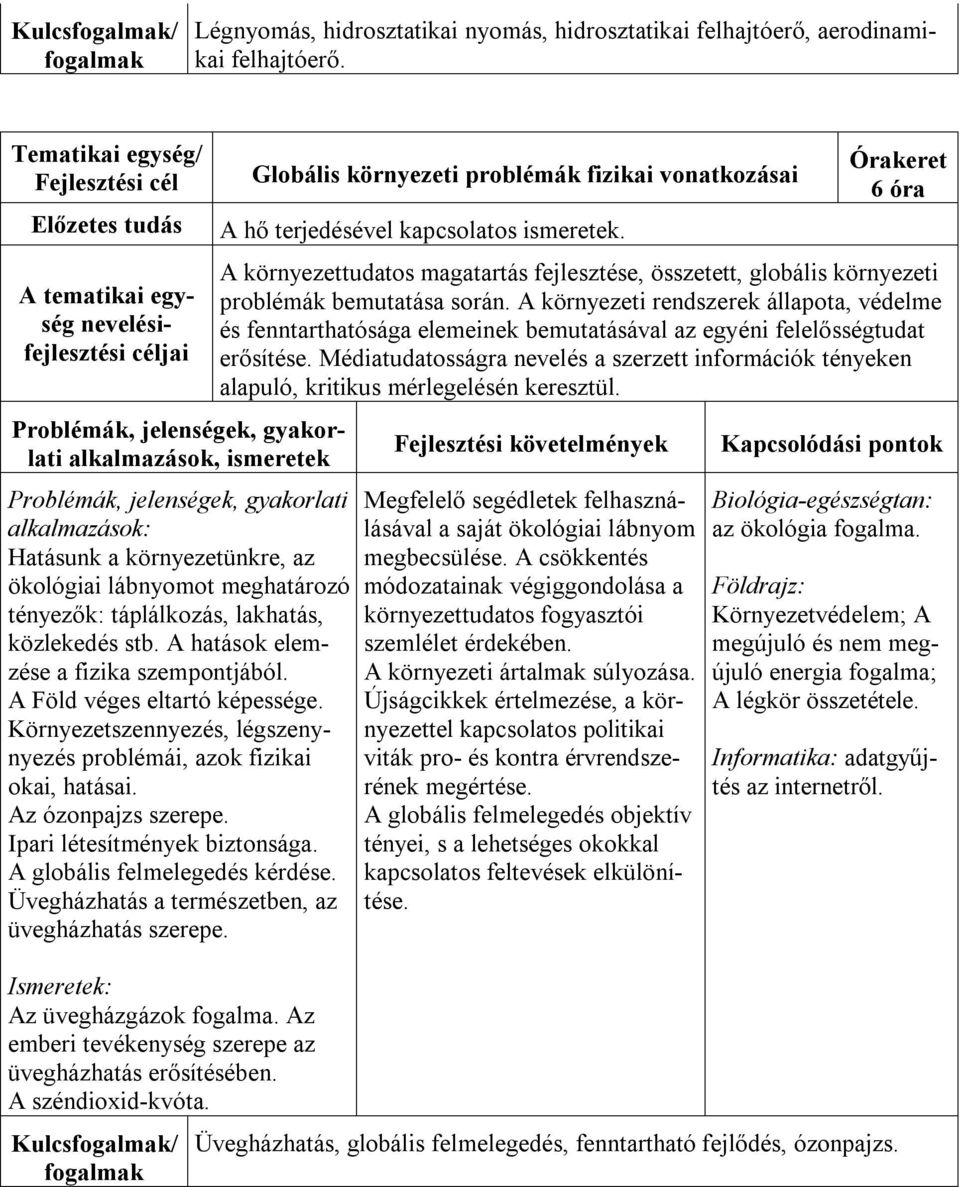 Környezetszennyezés, légszenynyezés problémái, azok fizikai okai, hatásai. Az ózonpajzs szerepe. Ipari létesítmények biztonsága. A globális felmelegedés kérdése.