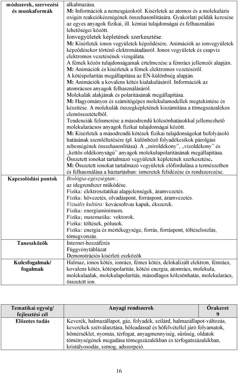 Animációk az ionvegyületek képződésekor történő elektronátadásról. Ionos vegyületek és csapvíz elektromos vezetésének vizsgálata.