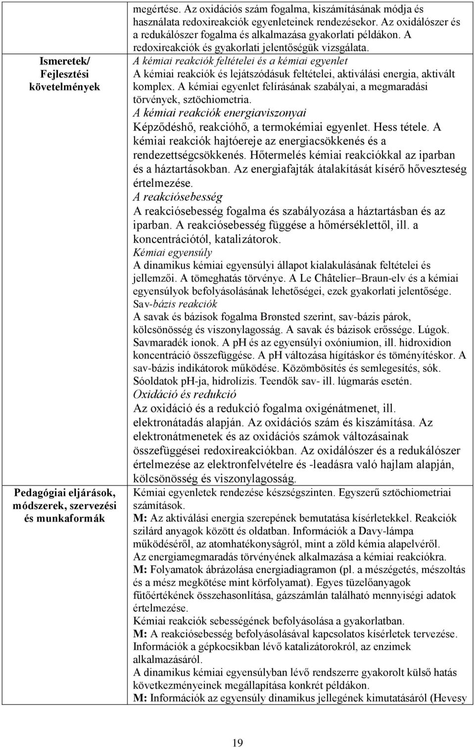 A kémiai reakciók feltételei és a kémiai egyenlet A kémiai reakciók és lejátszódásuk feltételei, aktiválási energia, aktivált komplex.