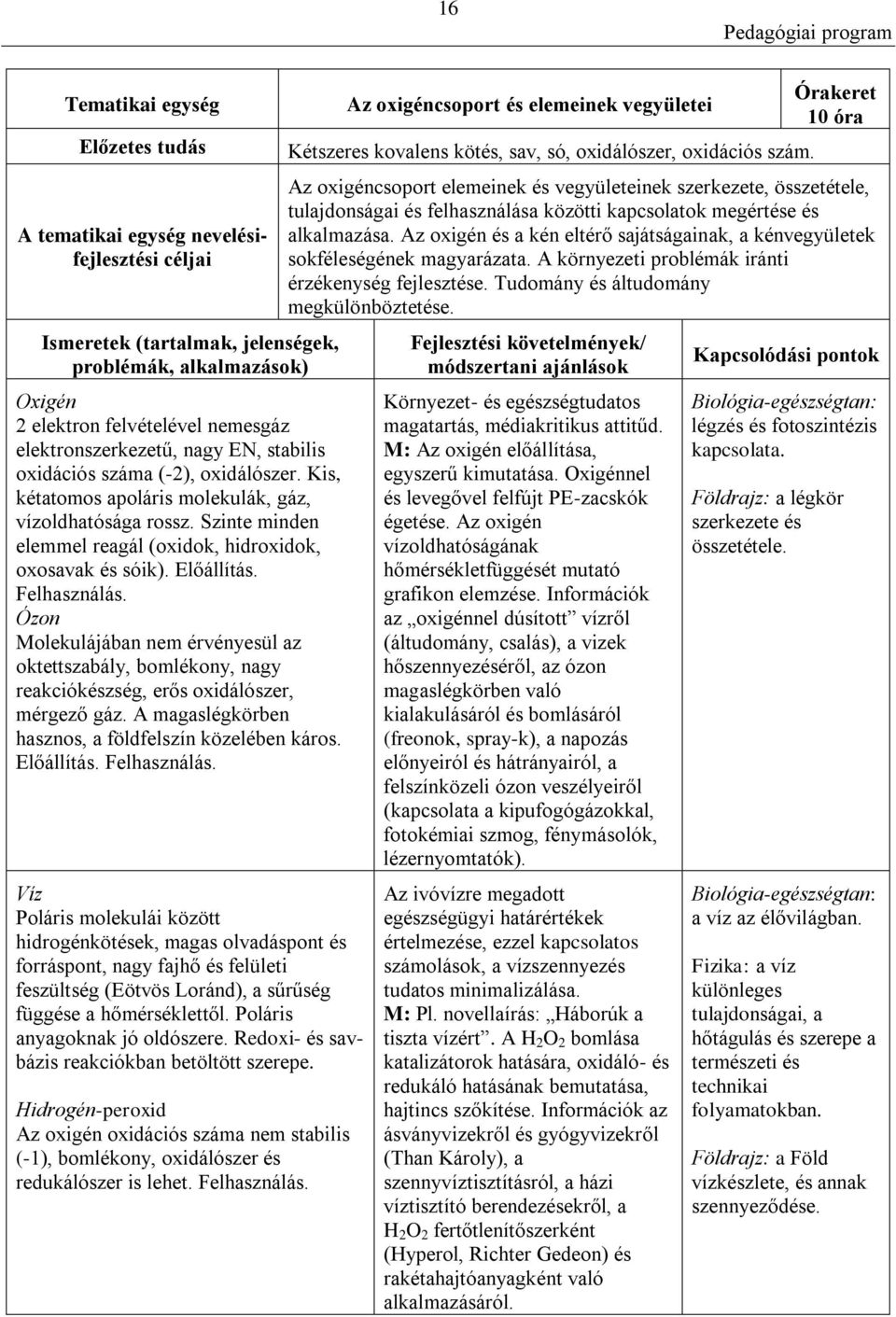 Felhasználás. Ózon Molekulájában nem érvényesül az oktettszabály, bomlékony, nagy reakciókészség, erős oxidálószer, mérgező gáz. A magaslégkörben hasznos, a földfelszín közelében káros. Előállítás.