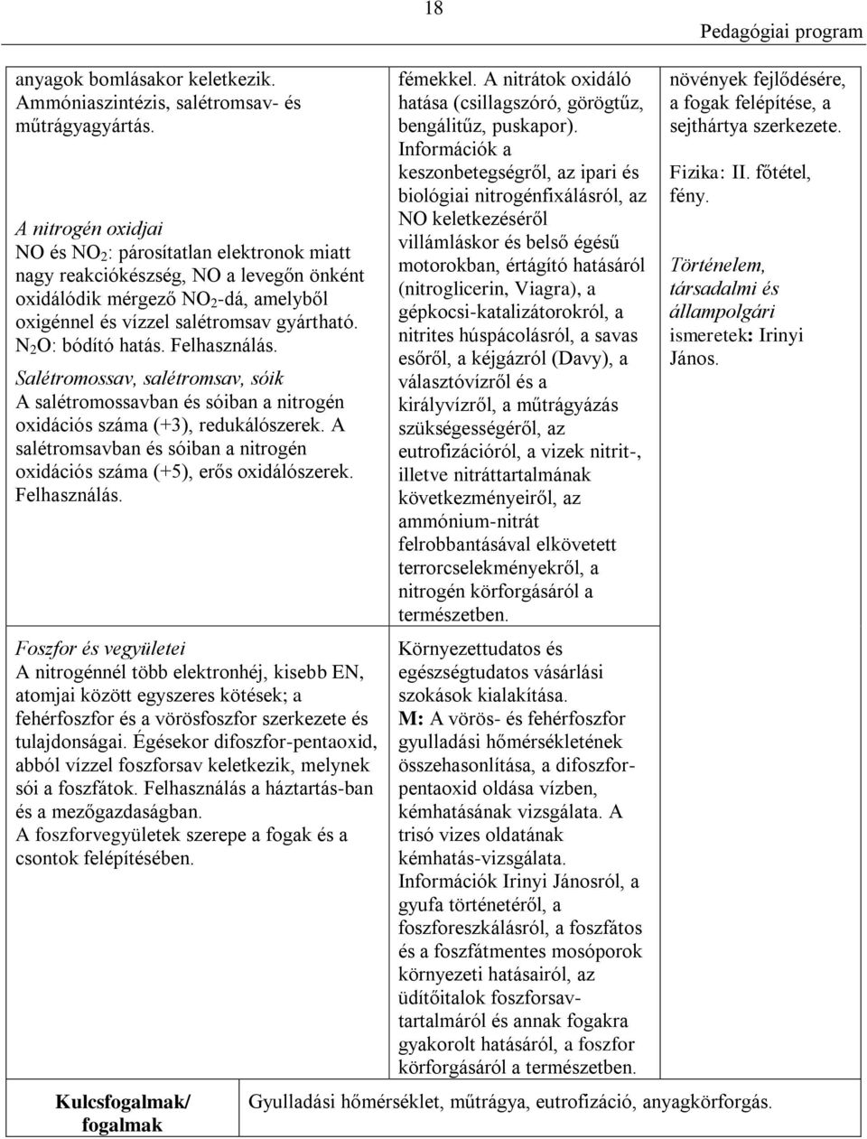 N 2 O: bódító hatás. Felhasználás. Salétromossav, salétromsav, sóik A salétromossavban és sóiban a nitrogén oxidációs száma (+3), redukálószerek.