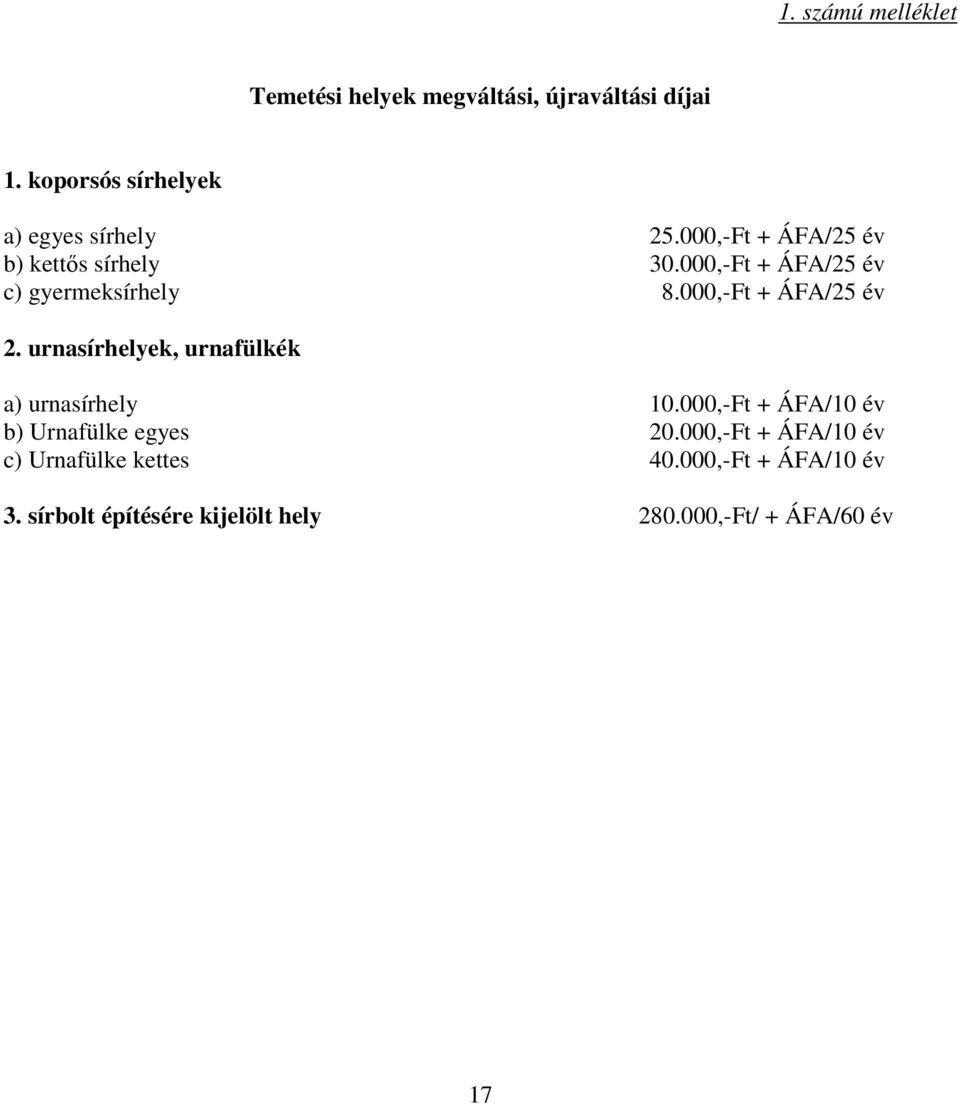 000,-Ft + ÁFA/25 év c) gyermeksírhely 8.000,-Ft + ÁFA/25 év 2.