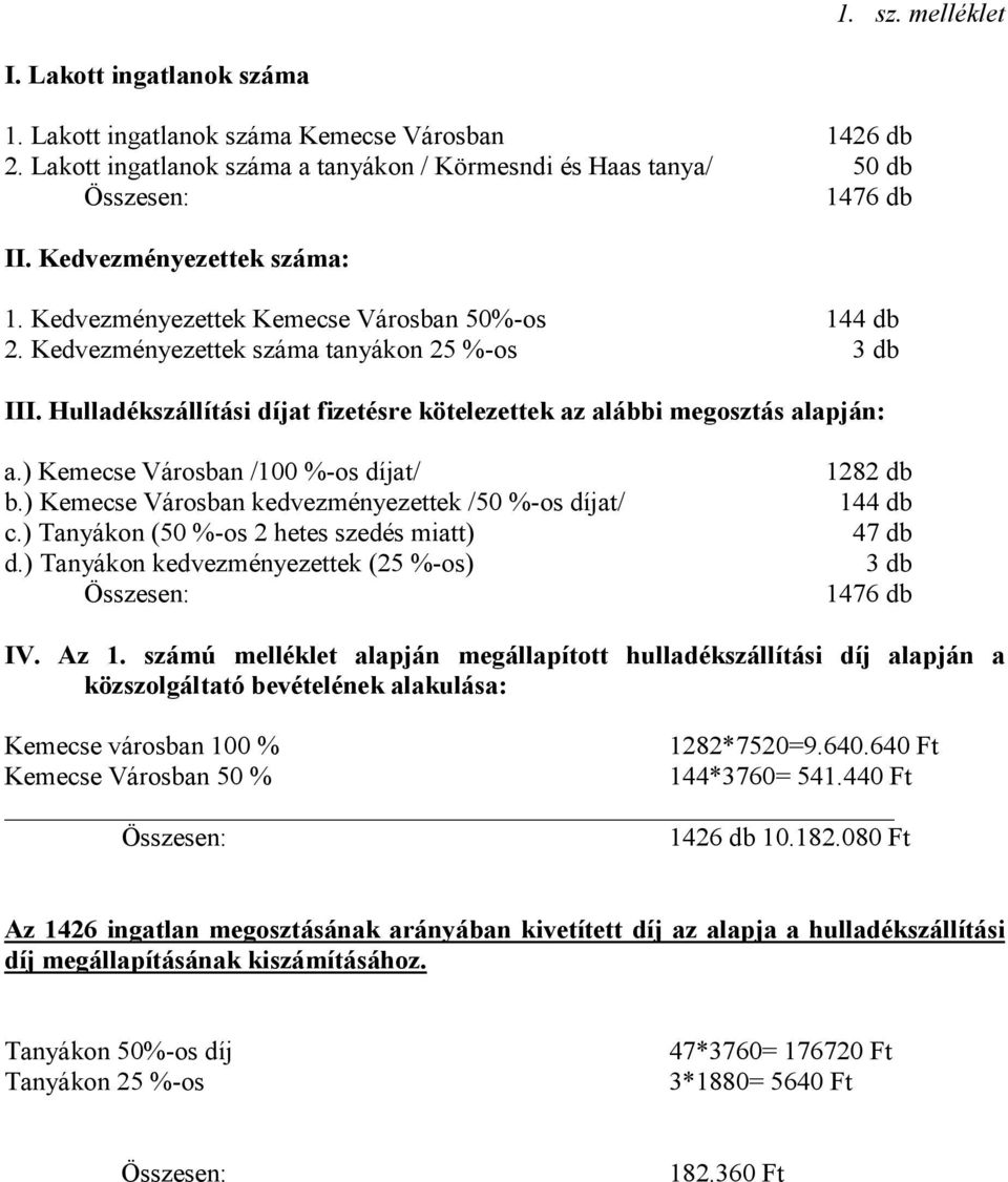 Hulladékszállítási díjat fizetésre kötelezettek az alábbi megosztás alapján: a.) Kemecse Városban /100 %-os díjat/ b.) Kemecse Városban kedvezményezettek /50 %-os díjat/ c.
