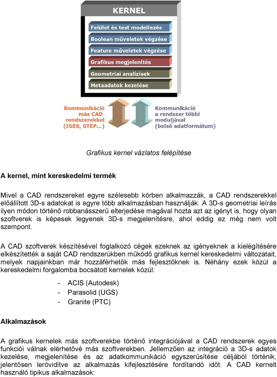 A 3D-s geometriai leírás ilyen módon történő robbanásszerű elterjedése magával hozta azt az igényt is, hogy olyan szoftverek is képesek legyenek 3D-s megjelenítésre, ahol eddig ez még nem volt