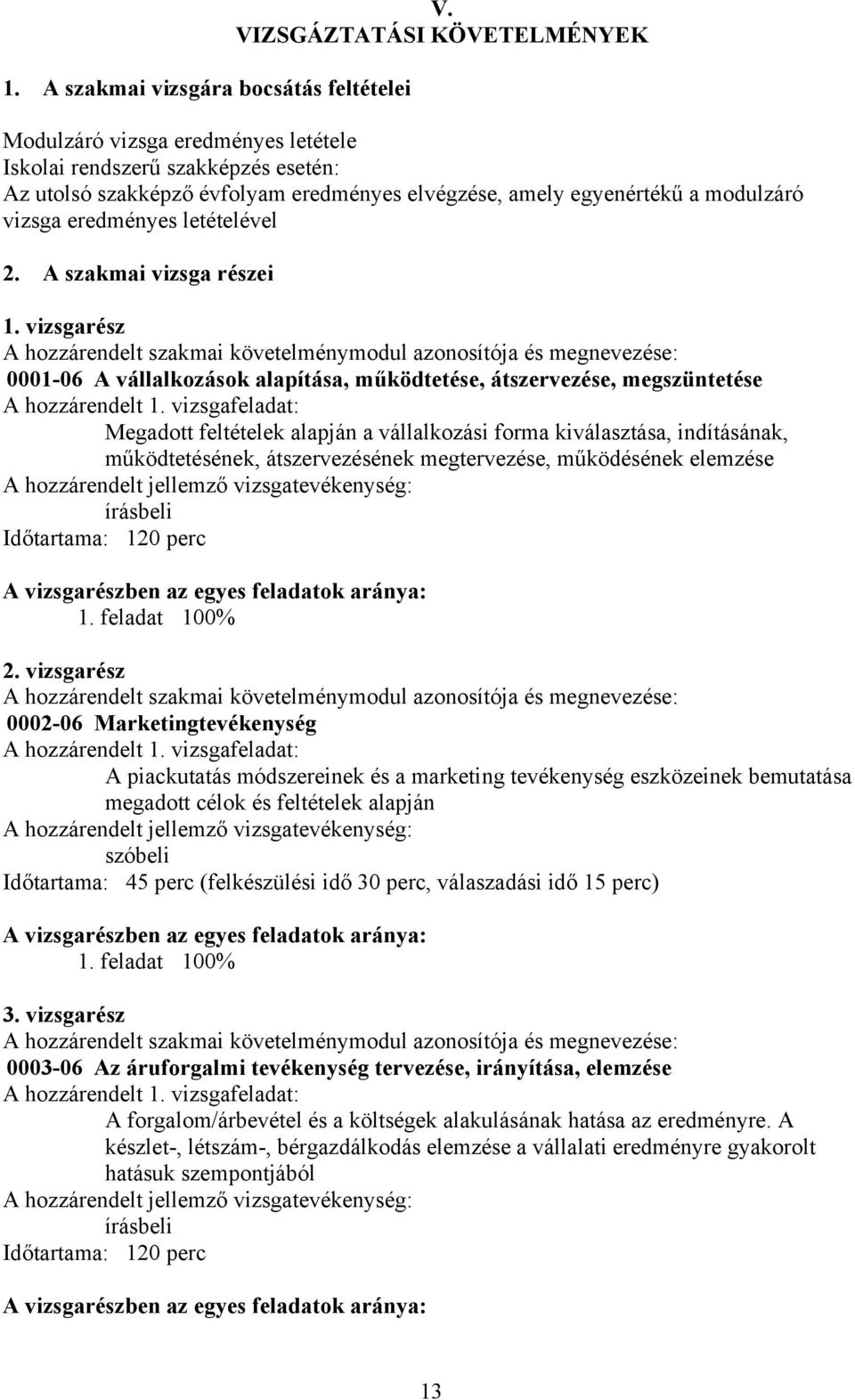 eredményes letételével 2. A szakmai vizsga részei 1.