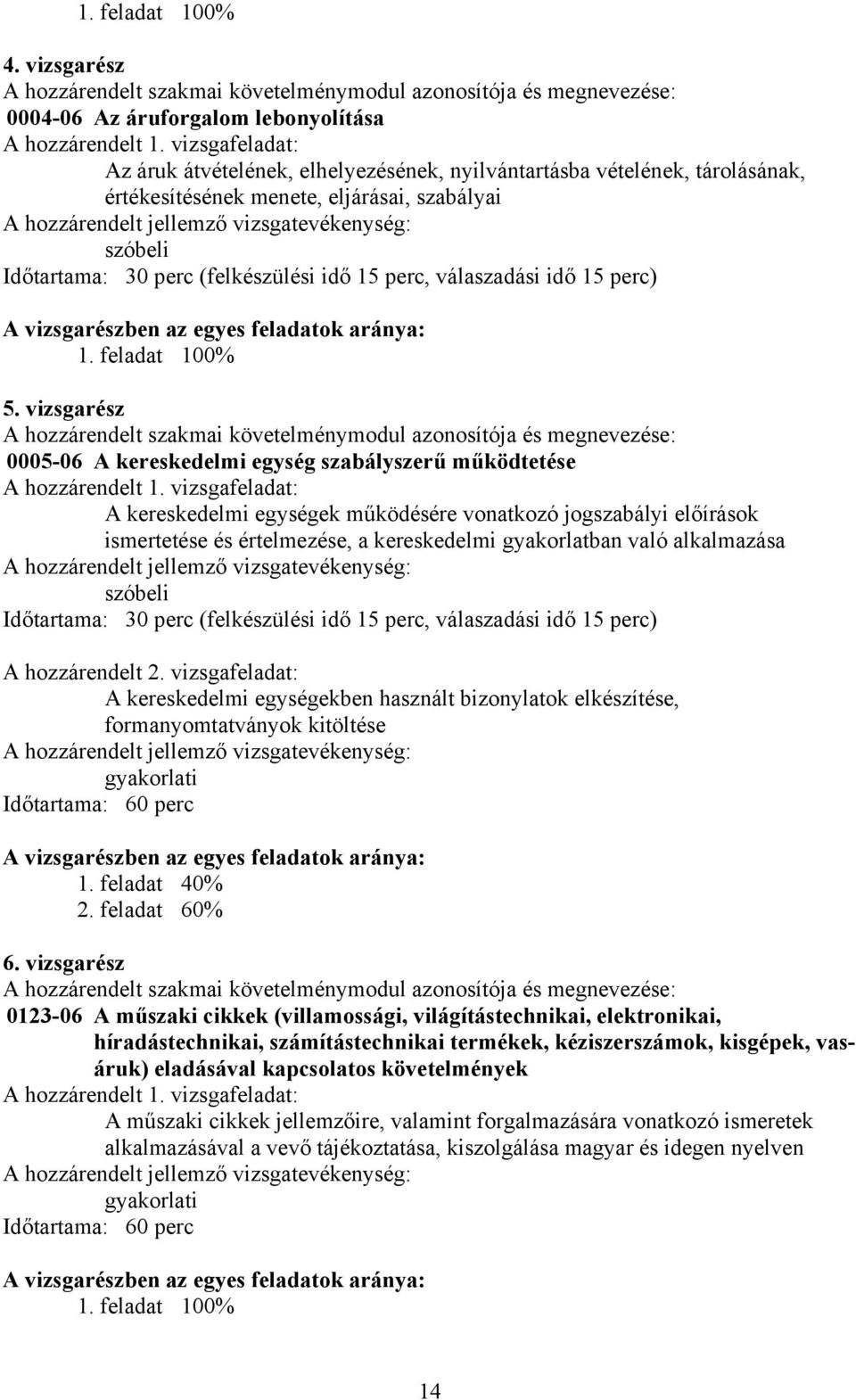 30 perc (felkészülési idő 15 perc, válaszadási idő 15 perc) A vizsgarészben az egyes feladatok aránya: 1. feladat 100% 5.