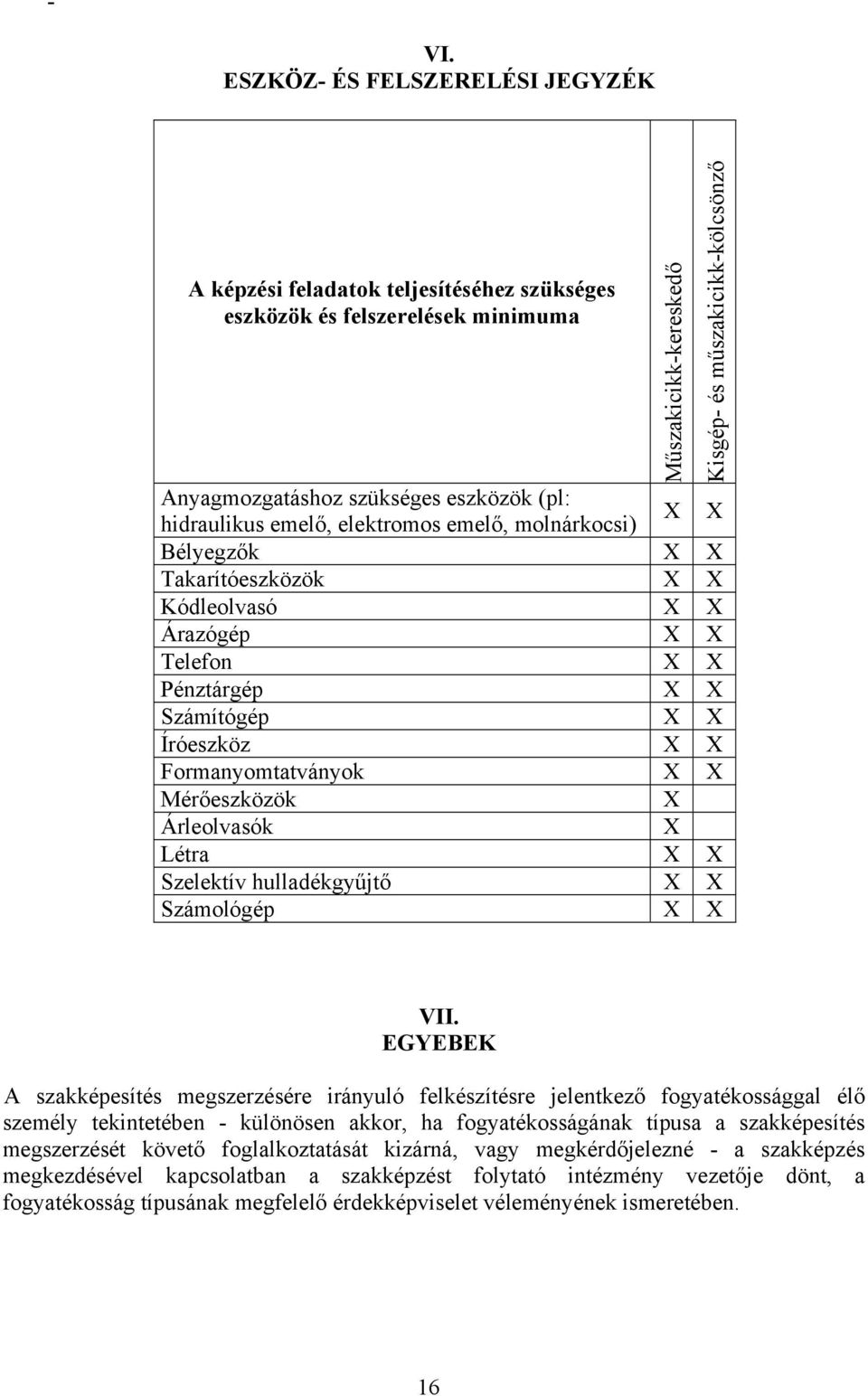 Formanyomtatványok X X Mérőeszközök X Árleolvasók X Létra X X Szelektív hulladékgyűjtő X X Számológép X X VII.