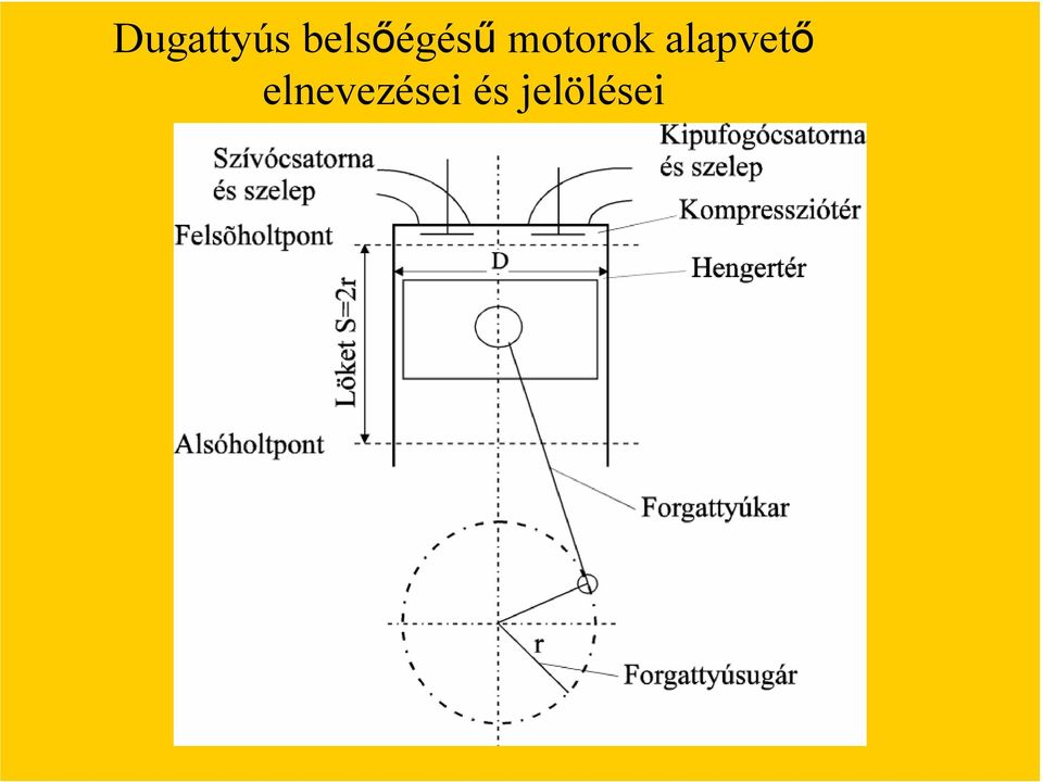 motorok