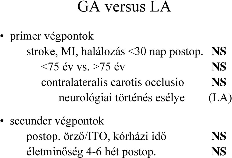 >75 év NS contralateralis carotis occlusio NS neurológiai