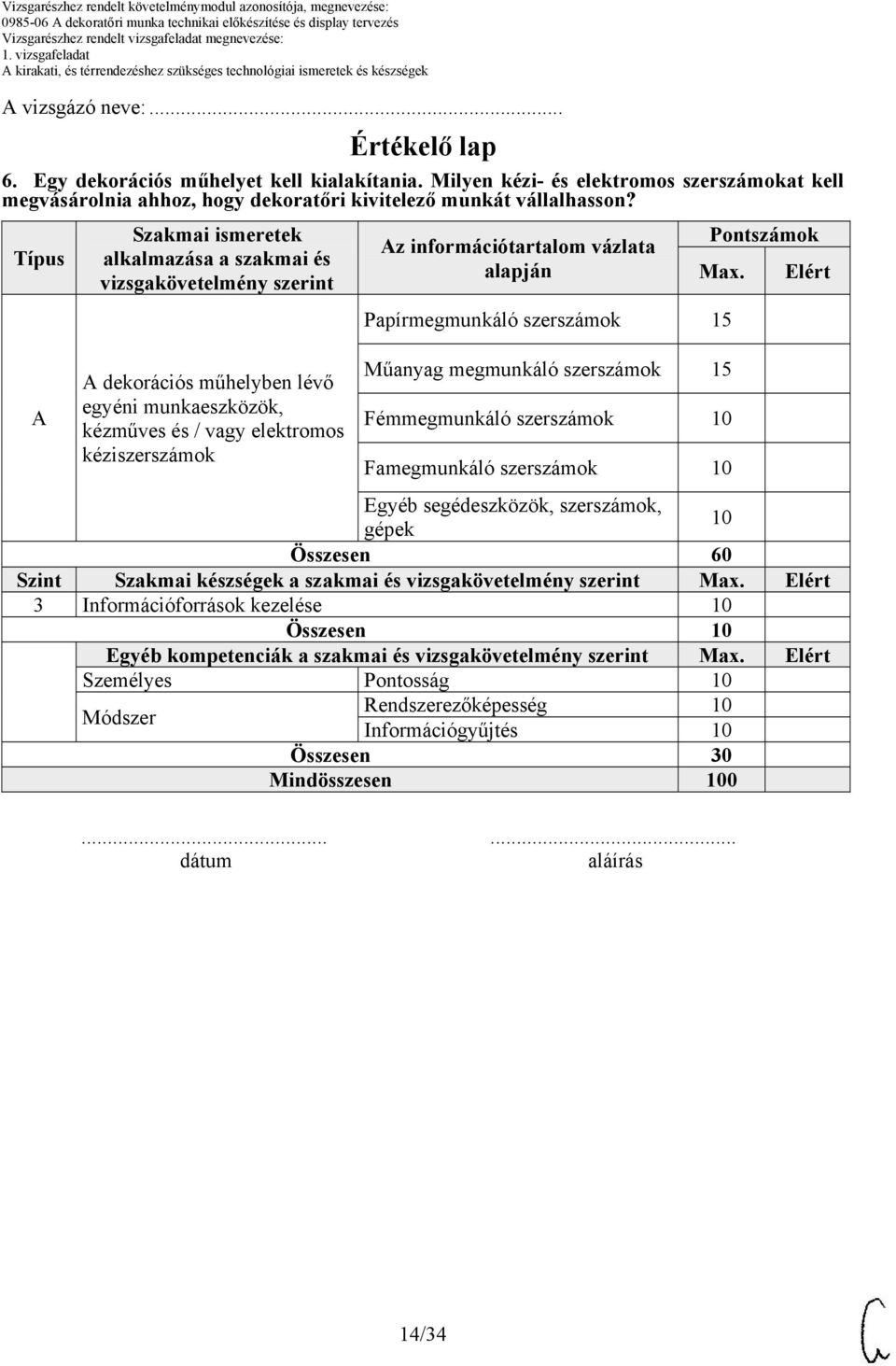 vázlata alapján Pontszámok Max.