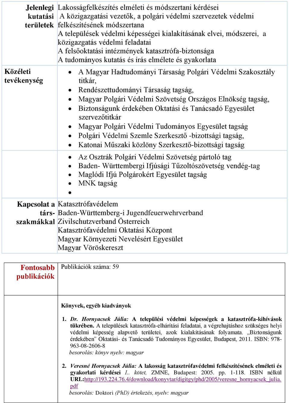 és írás elmélete és gyakorlata A Magyar Hadtudományi Társaság Polgári Védelmi Szakosztály titkár, Rendészettudományi Társaság tagság, Magyar Polgári Védelmi Szövetség Országos Elnökség tagság,