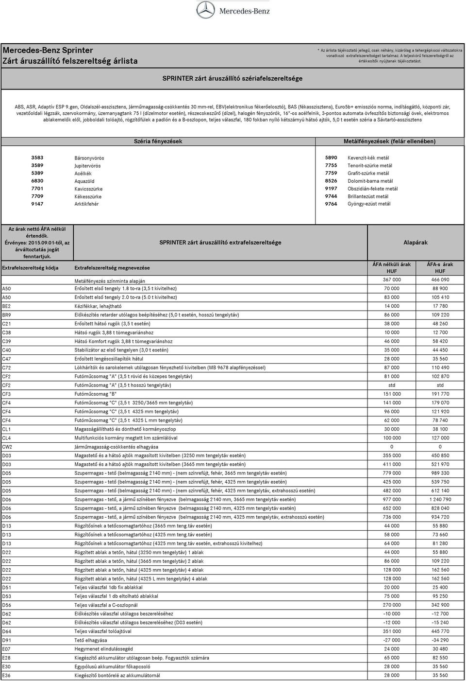 gen, Oldalszél-asszisztens, Járműmagasság-csökkentés 30 mm-rel, EBV(elektronikus fékerőelosztó), BAS (fékasszisztens), Euro5b+ emissziós norma, indításgátló, központi zár, vezetőoldali légzsák,