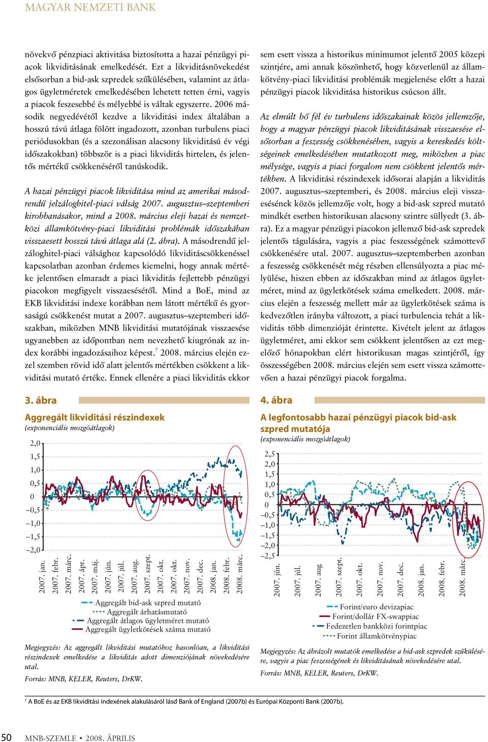 2006 második negyedévétõl kezdve a likviditási index általában a hosszú távú átlaga fölött ingadozott, azonban turbulens piaci periódusokban (és a szezonálisan alacsony likviditású év végi