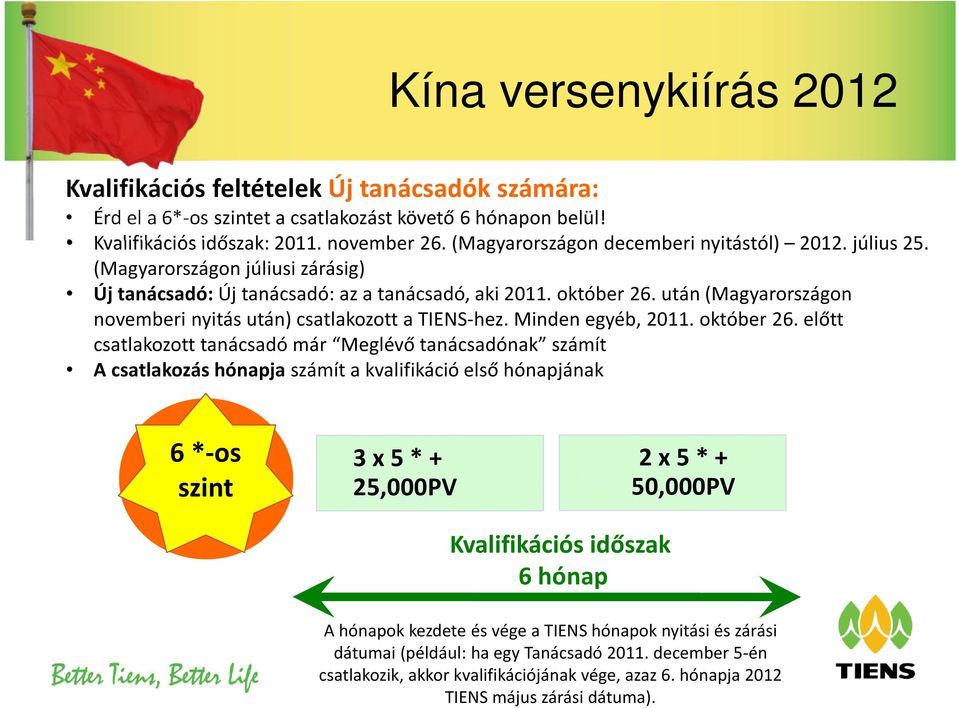 után (Magyarországon novemberi nyitás után) csatlakozott a TIENS-hez. Minden egyéb, 2011. október 26.