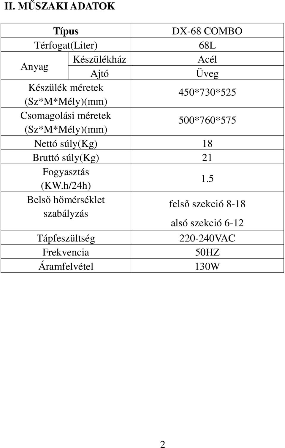 Nettó súly(kg) 18 Bruttó súly(kg) 21 Fogyasztás (KW.h/24h) 1.