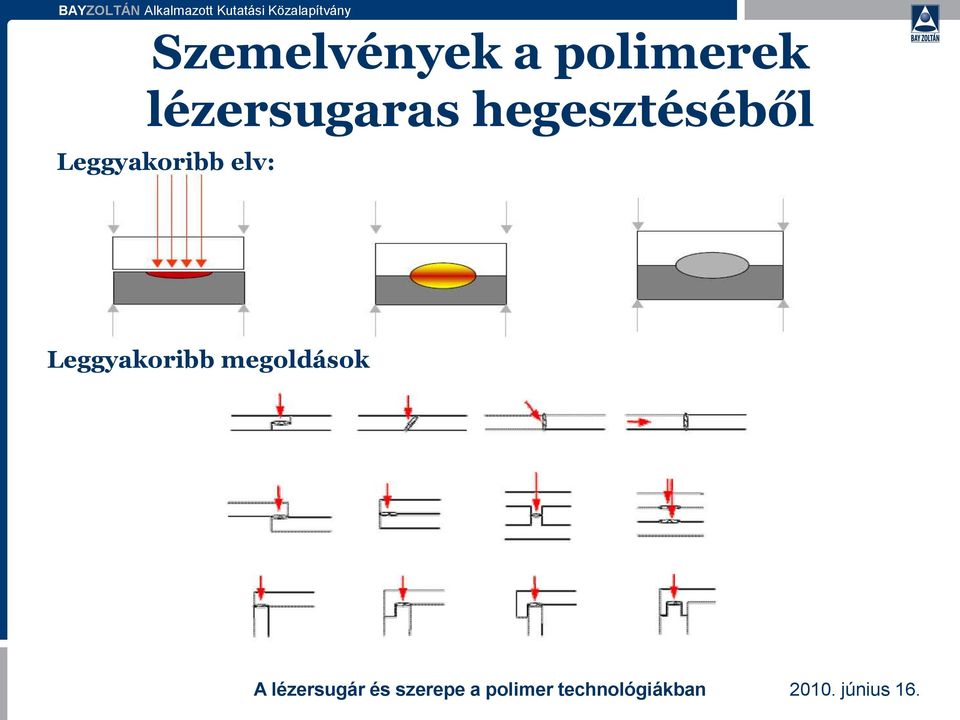 hegesztéséből