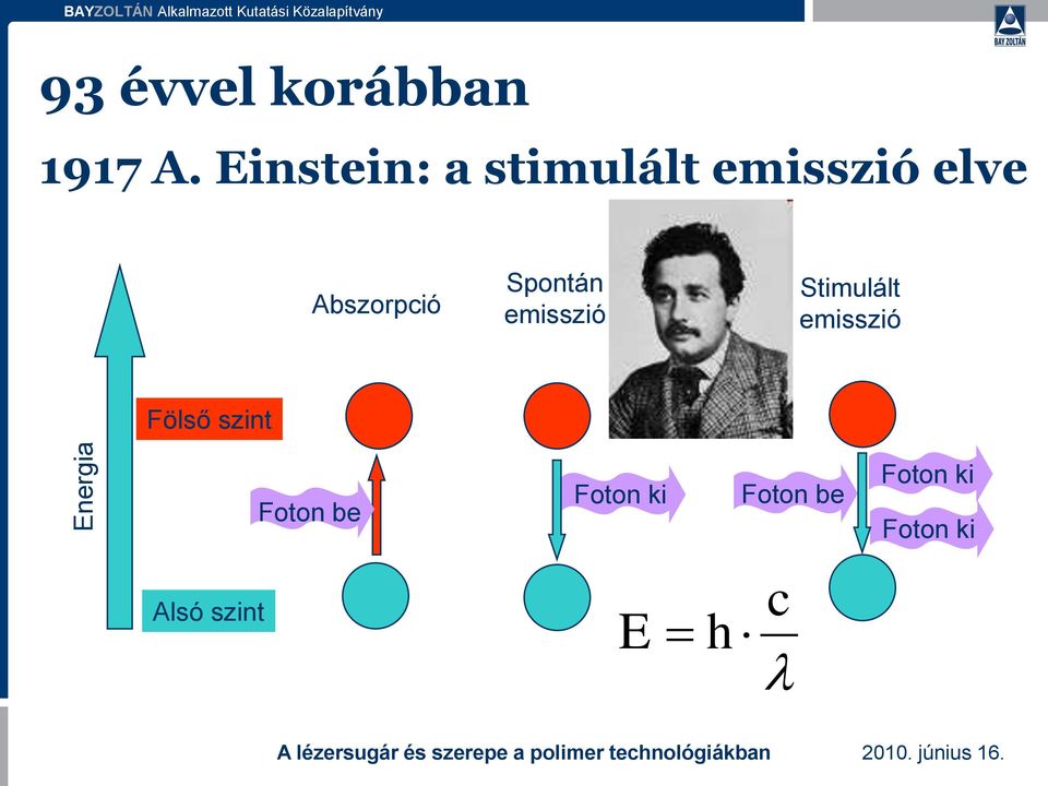 Spontán emisszió Stimulált emisszió Fölső szint