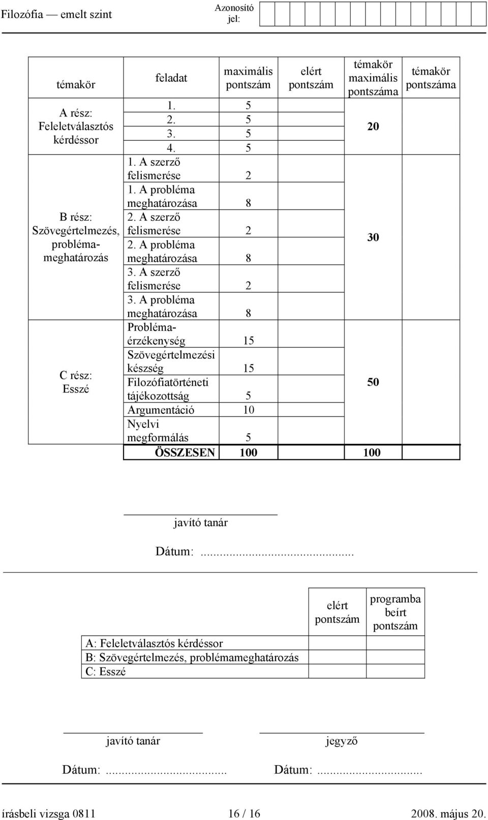 A probléma B rész: Szövegértelmezés, problémameghatározás meghatározása 8 Problémaérzékenység 15 Szövegértelmezési készség 15 Filozófiatörténeti tájékozottság 5 Argumentáció 10 elért