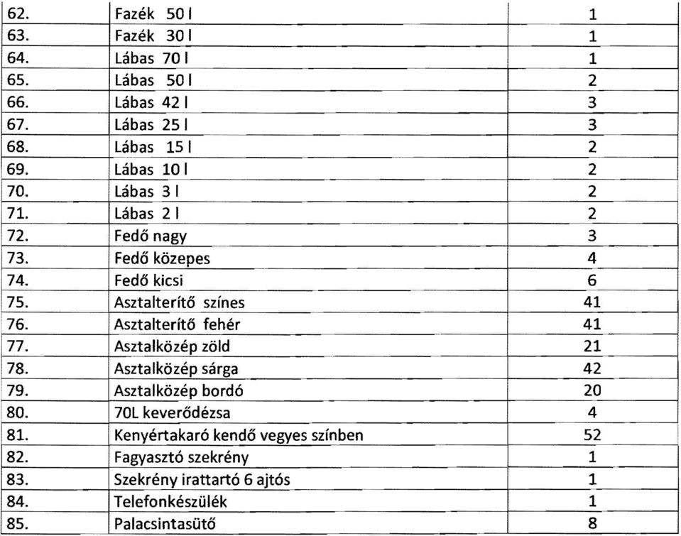 Asztalterítő fehér 4 77. As~talközép zöld 78. ~közép sárga 4! 79. Iközép bordó 0 80. 70L keverődézsa 4 8.
