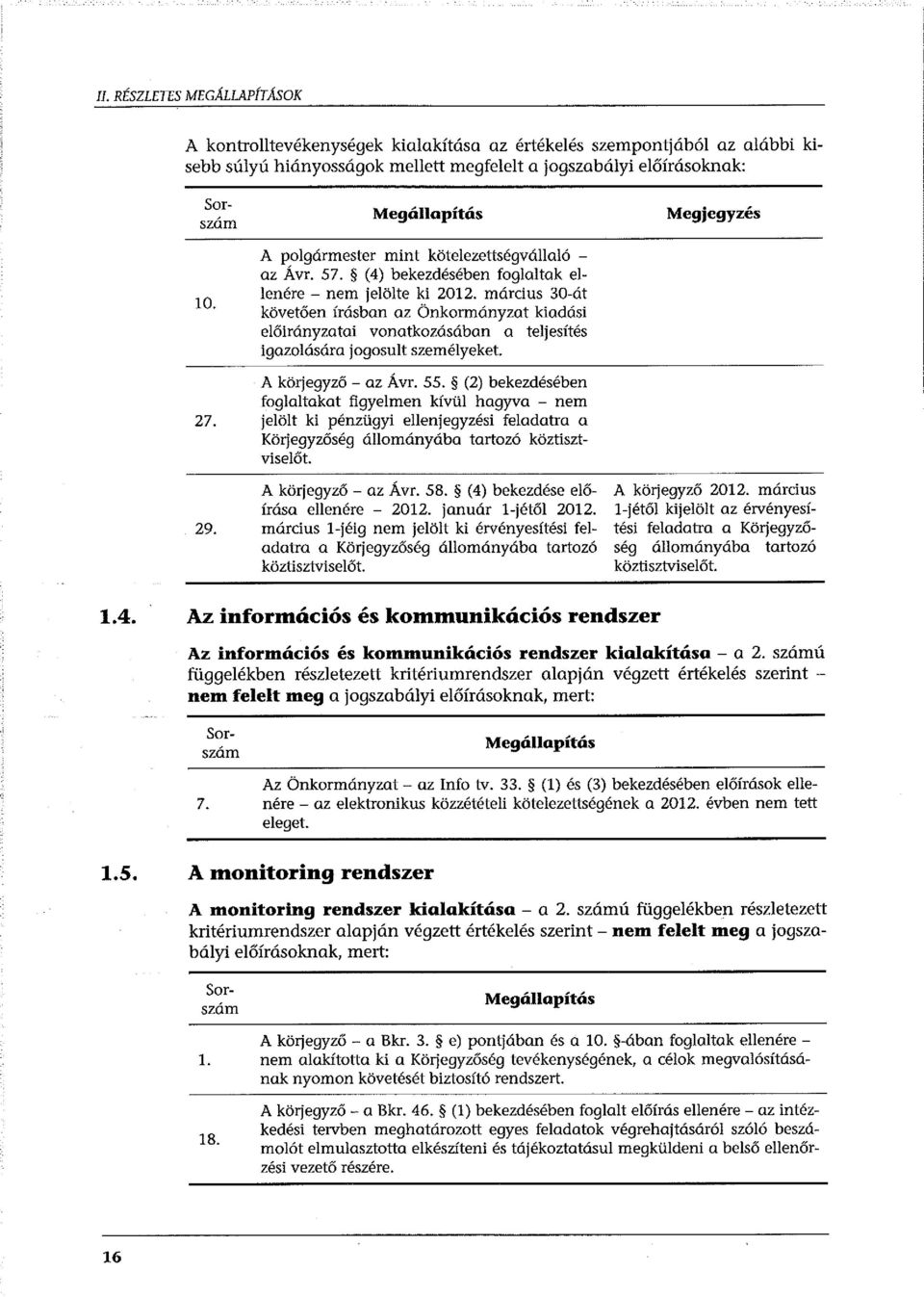 március 30-át követően írásban az Önkormányzat kiadási előirányzatai vonatkozásában a teljesítés igazolására jogosult személyeket. A kórjegyző-az Á vr. 55.