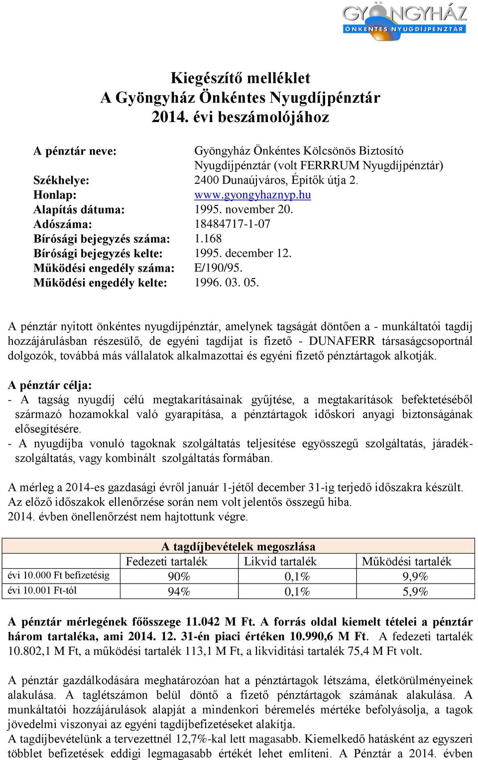 hu Alapítás dátuma: 1995. november 20. Adószáma: 18484717-1-07 Bírósági bejegyzés száma: 1.168 Bírósági bejegyzés kelte: 1995. december 12. Működési engedély száma: E/190/95.