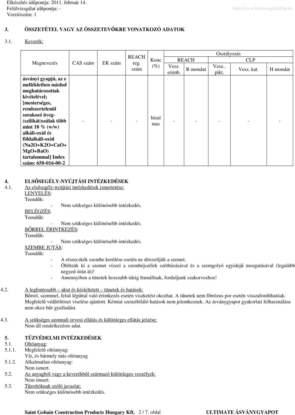 alkáli-oxid és földalkáli-oxid (Na2O+K2O+CaO+ MgO+BaO) tartalommal] Index szám: 650-016-00-2 REACH reg. szám - - - Konc (%) bizal mas REACH Vesz. R mondat szimb. Osztályozás Vesz.. pikt. CLP Vesz.