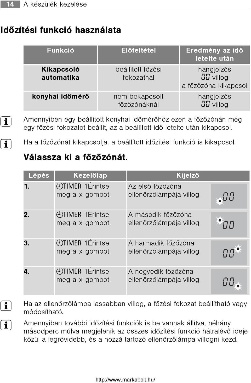 beállított fõzési fokozatnál nem bekapcsolt fõzõzónáknál Lépés Kezelõlap Kijelzõ 1. TIMER 1Érintse meg a x gombot. Az elsõ fõzõzóna ellenõrzõlámpája villog.
